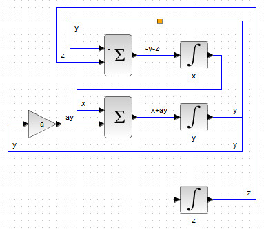 Рисунок 58. Первые два уравнения системы (1)