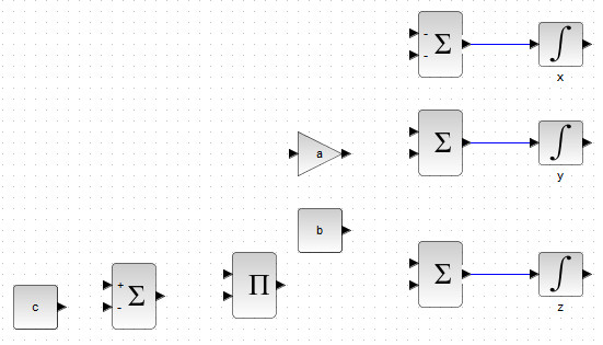 Рисунок 57. Заготовка для создания блок-схемы системы (1)